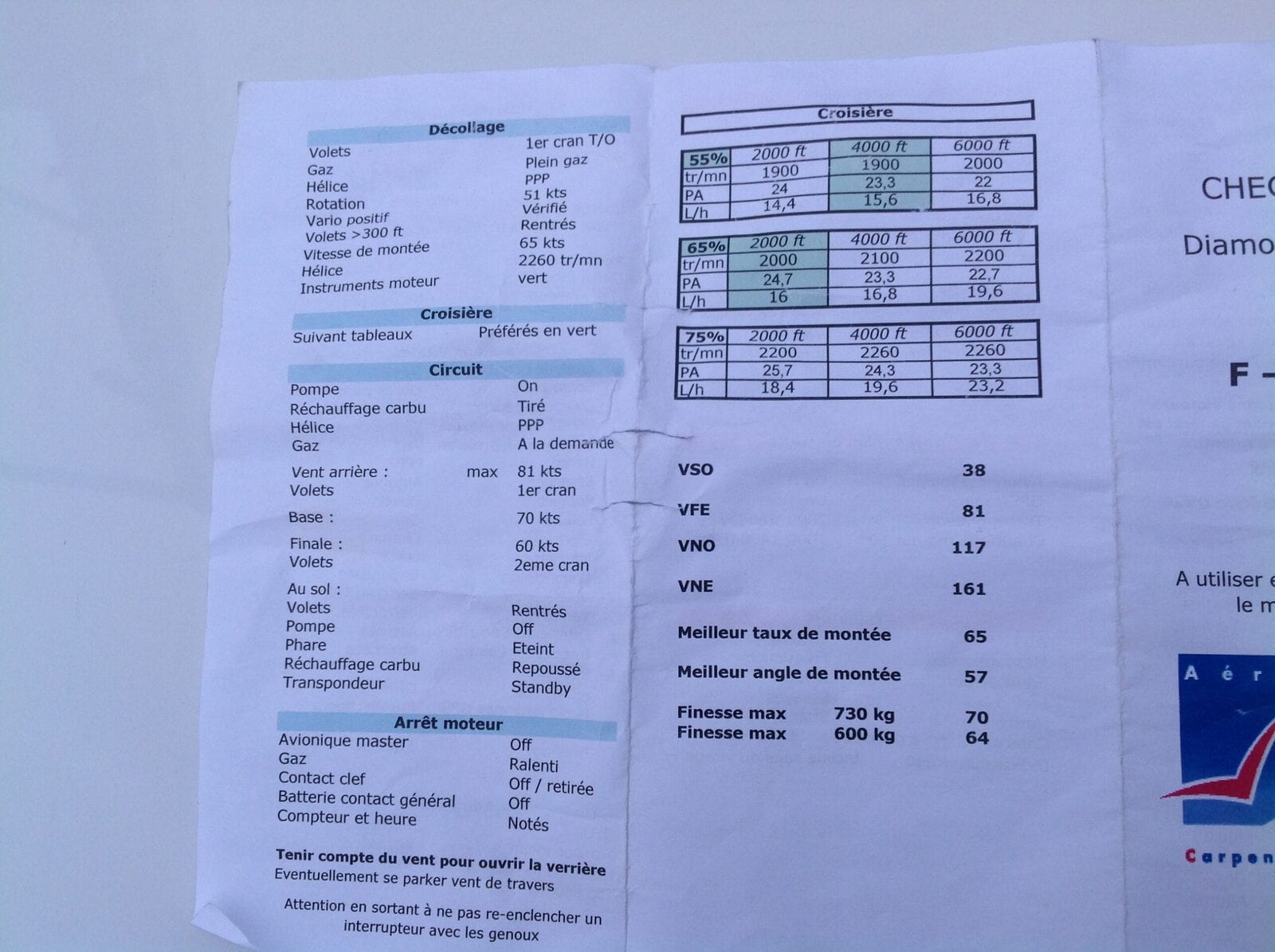 Ranskalaiset tsekkilistat